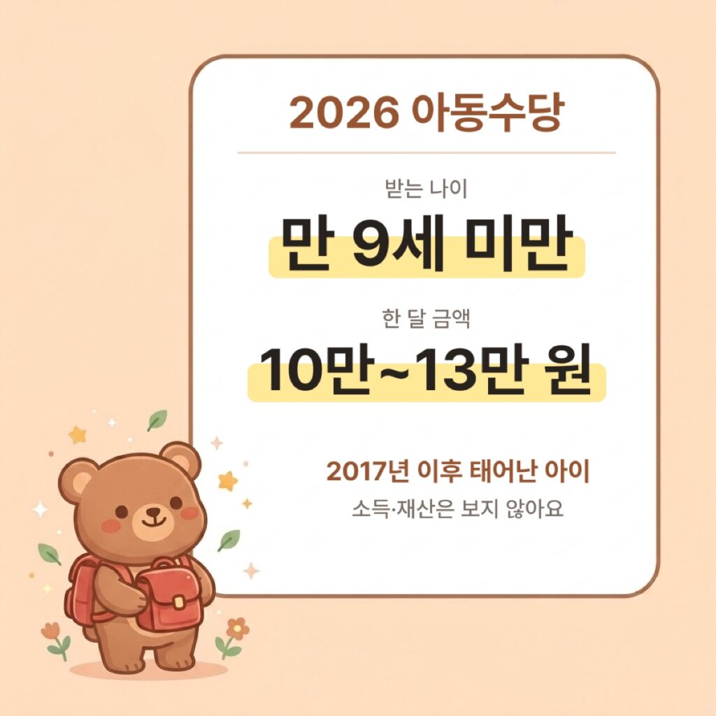 2026 아동수당. 만 9세 미만, 월 10만 원에서 13만 원