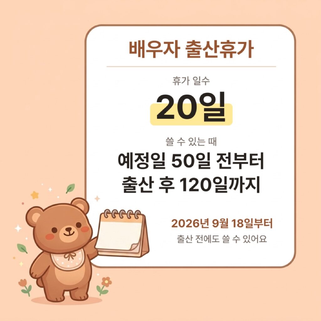 배우자 출산휴가 2026. 휴가 20일, 출산예정일 50일 전부터 출산 후 120일까지