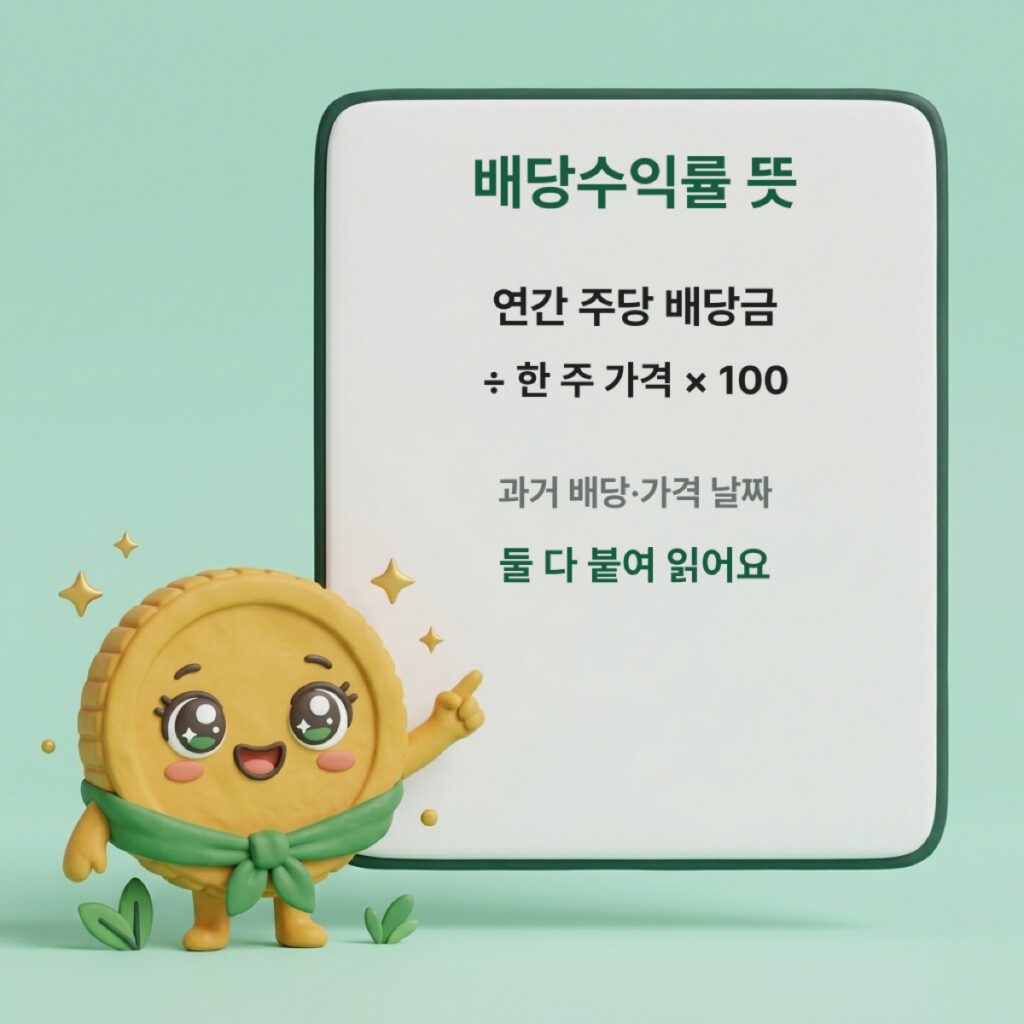 연간 주당 배당금을 주가로 나누는 배당수익률 기본 계산