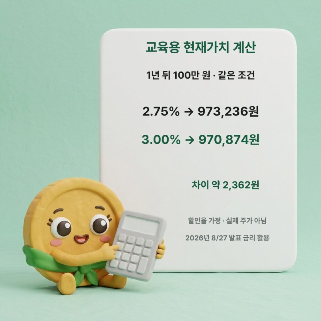교육용모형 현재가치 계산