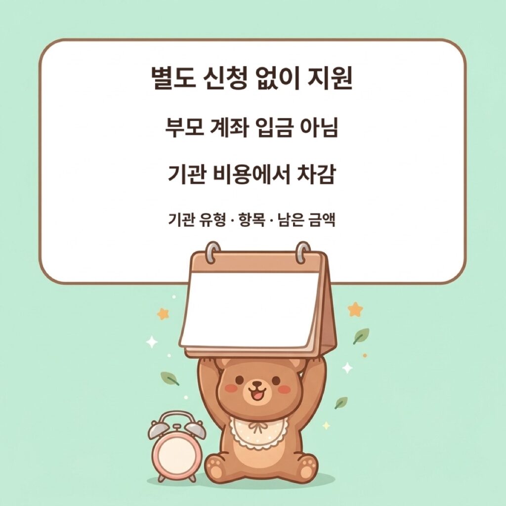 기관 유형과 차감 항목 확인 순서