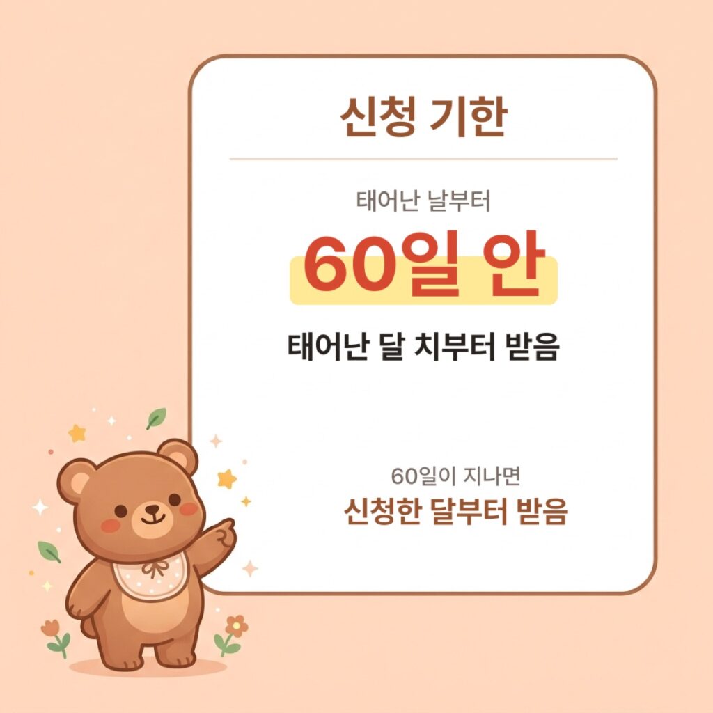 태어난 날부터 60일 안에 신청하면 태어난 달 치부터 받고, 60일이 지나면 신청한 달부터 받는다
