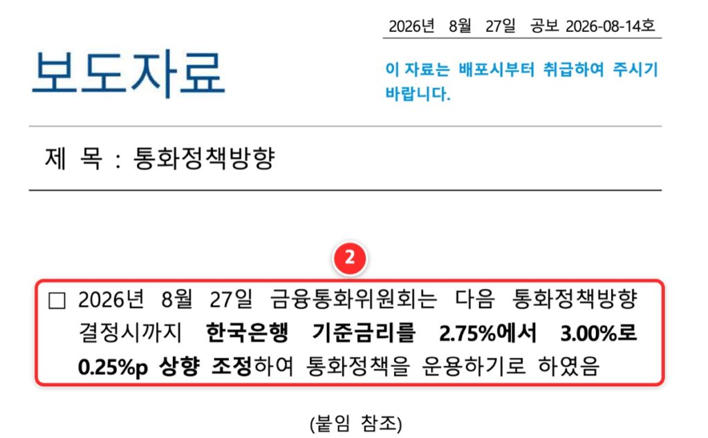 2026년8월27일 공식 발표 날짜와 금리변경